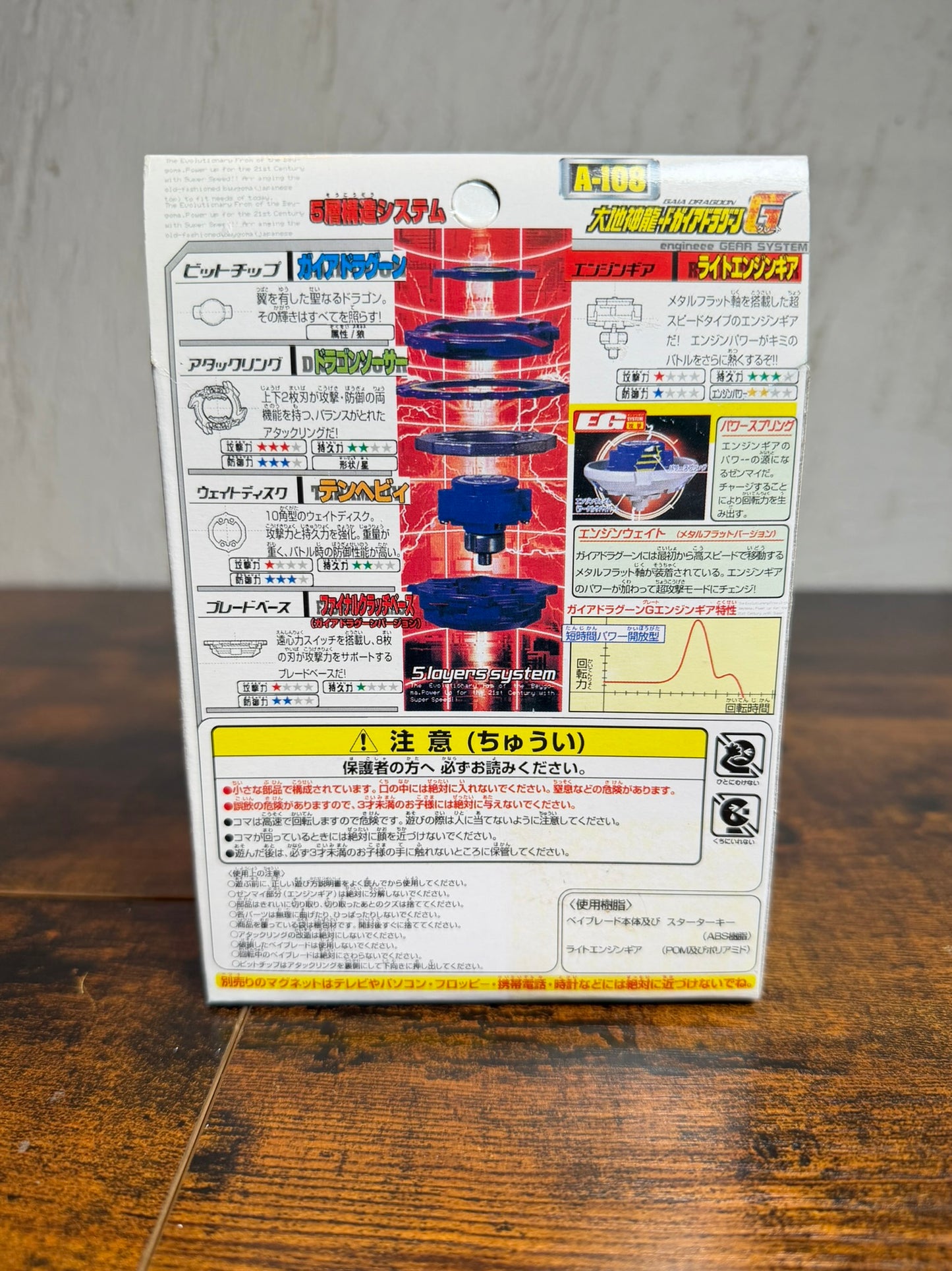 A-108 Gaia Dragoon G di Beyblade TT-HONGLI