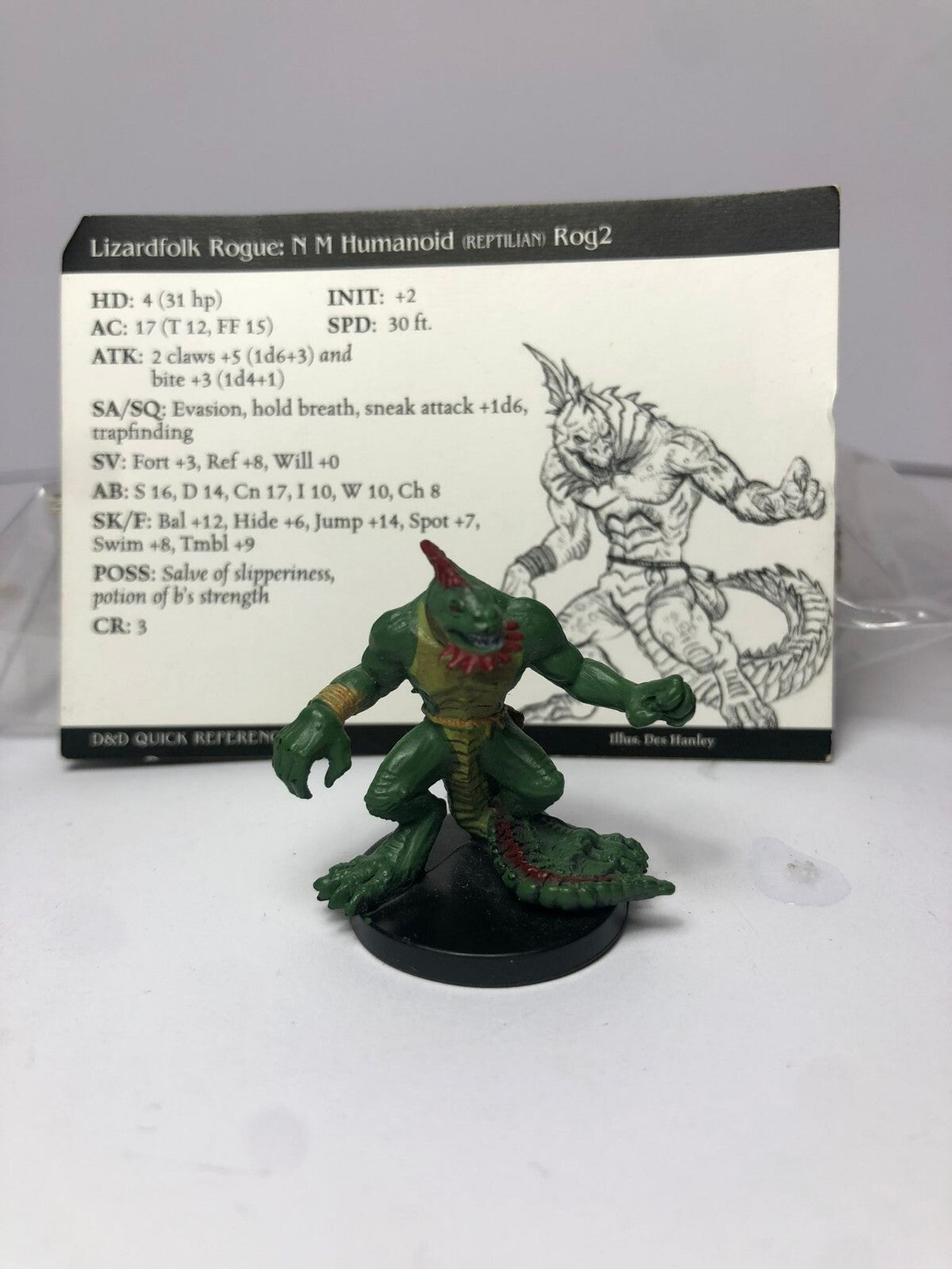 Lizardfolk Rogue With Card – Dungeons & Dragons Figure / Miniature