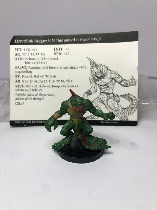 Lizardfolk Rogue With Card – Dungeons & Dragons Figure / Miniature